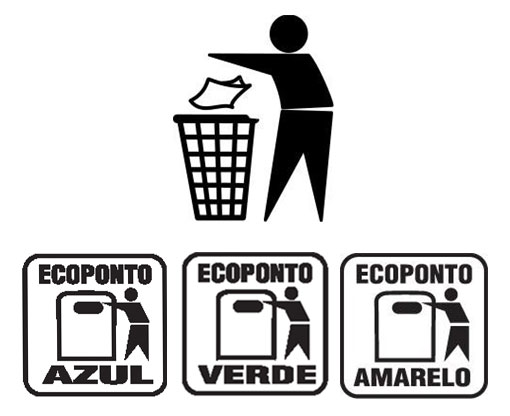 Conheça Os Símbolos Da Reciclagem Recicla